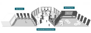 Overview of the Interactive Zone
